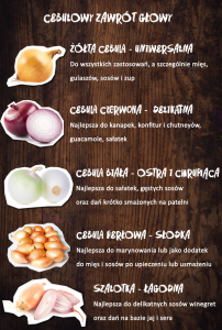 infografika-cebula-kasa na obcasach 25